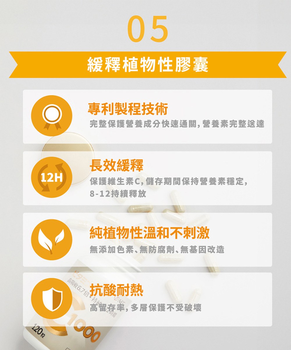 速攻維生素C1000 (120粒/瓶)