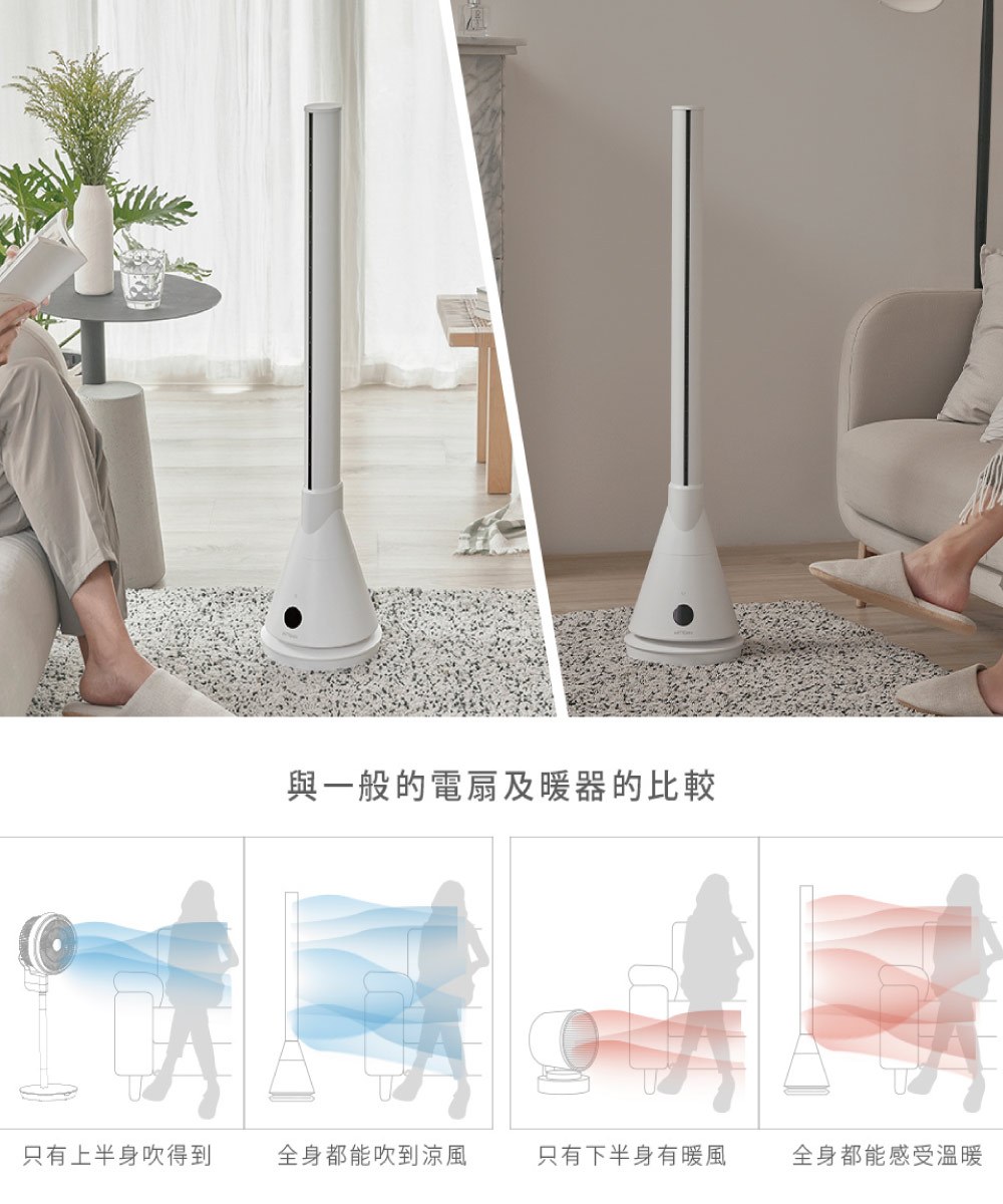 UV清淨冷暖循環扇