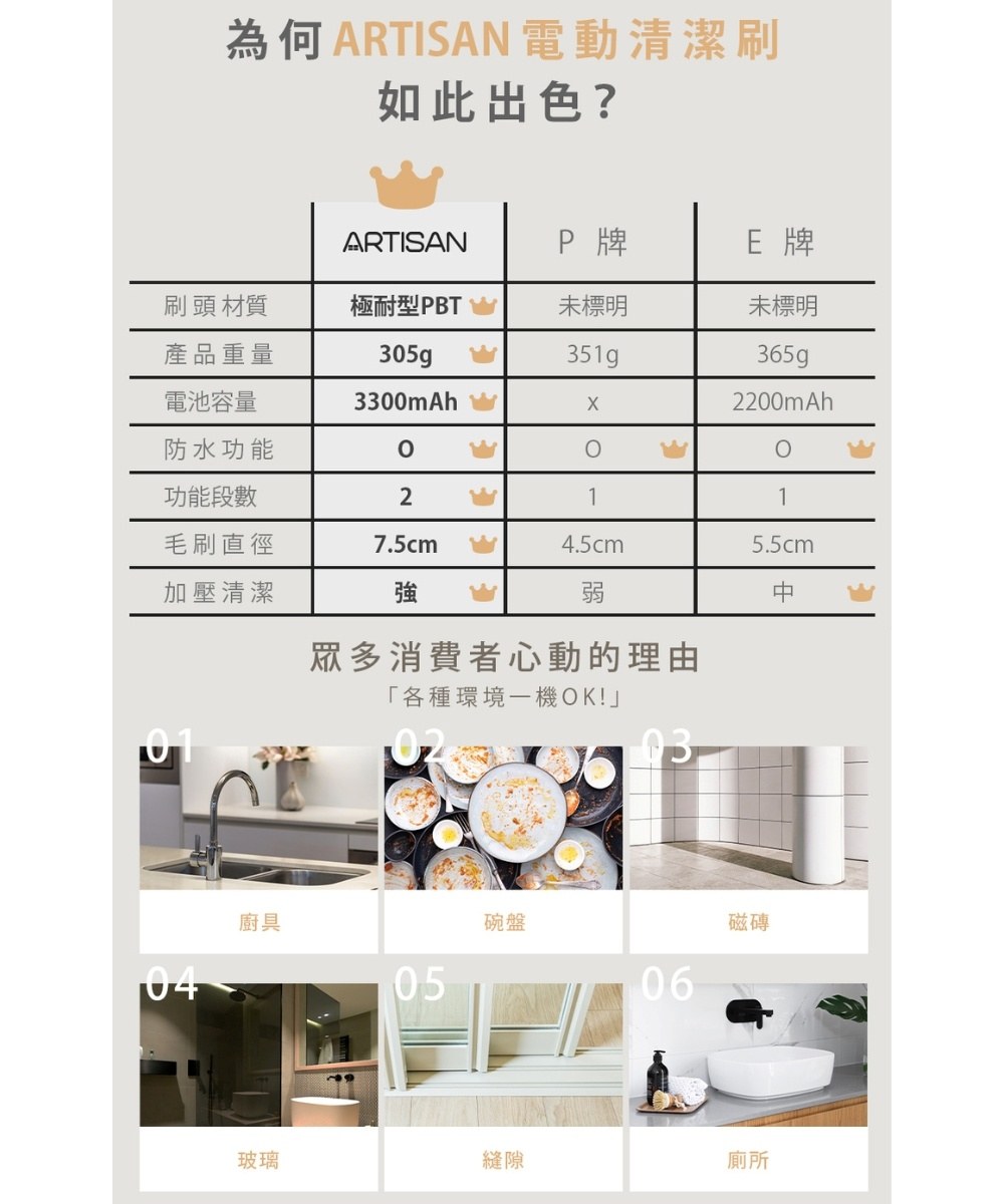 USB兩用電動清潔刷