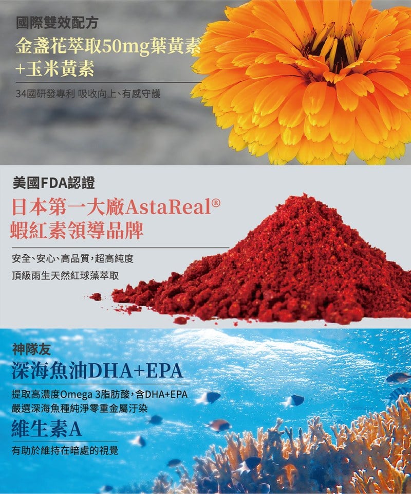 視倍葉黃素