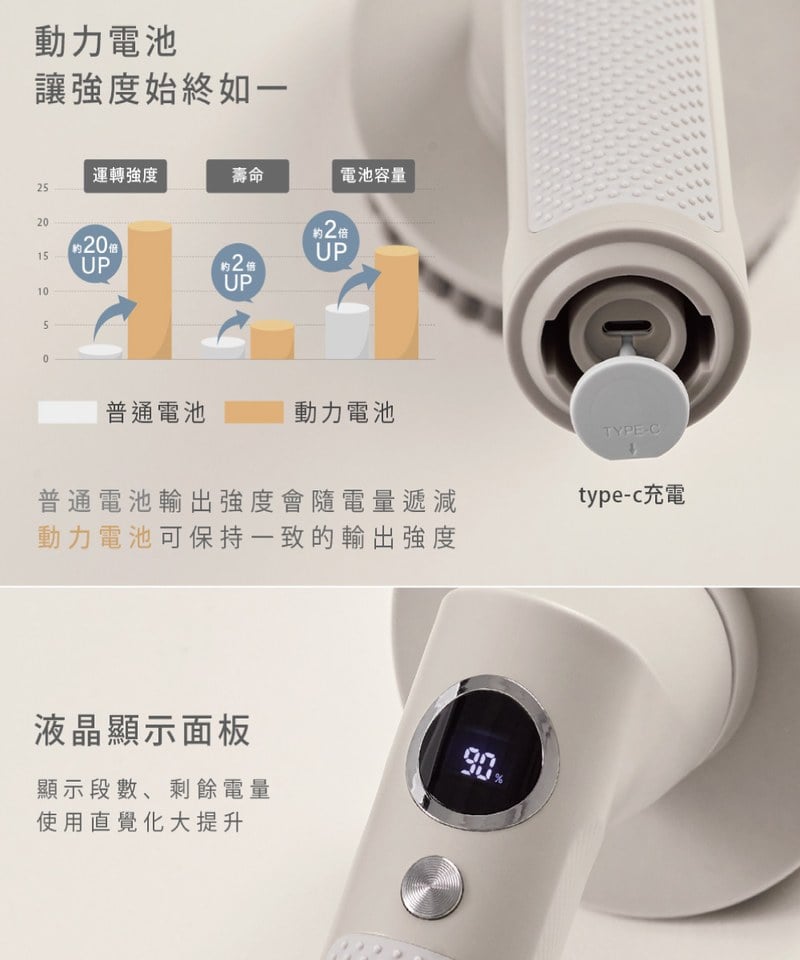 ART3903-251 USB充電式電動清潔刷