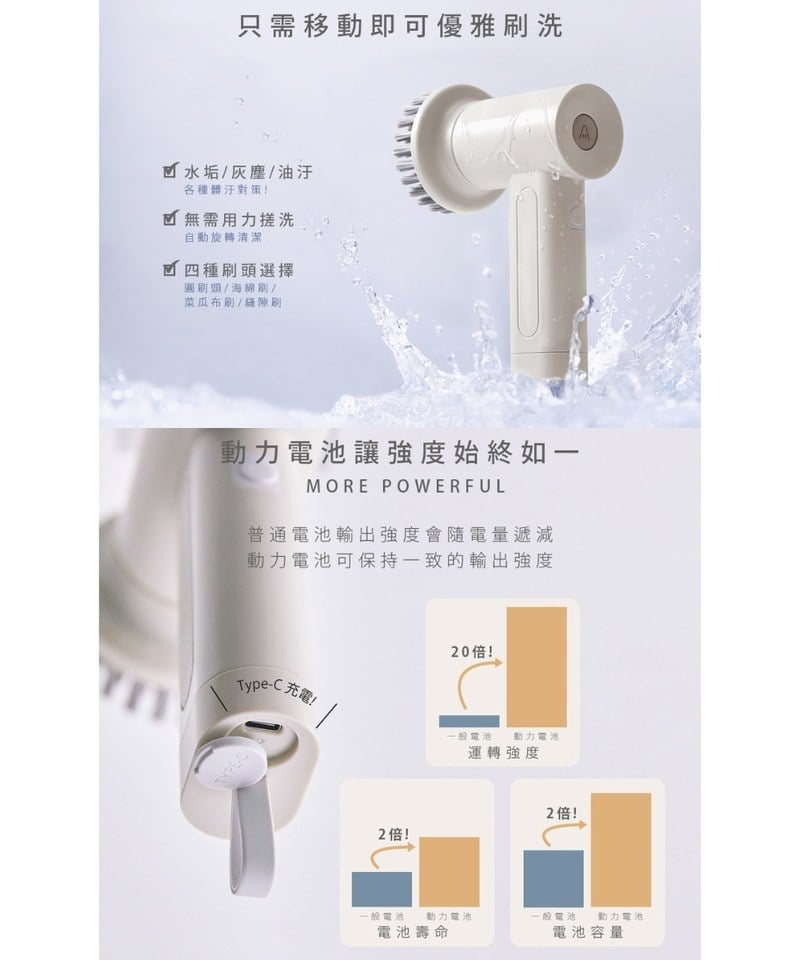 ART3906-251 USB兩用電動清潔刷