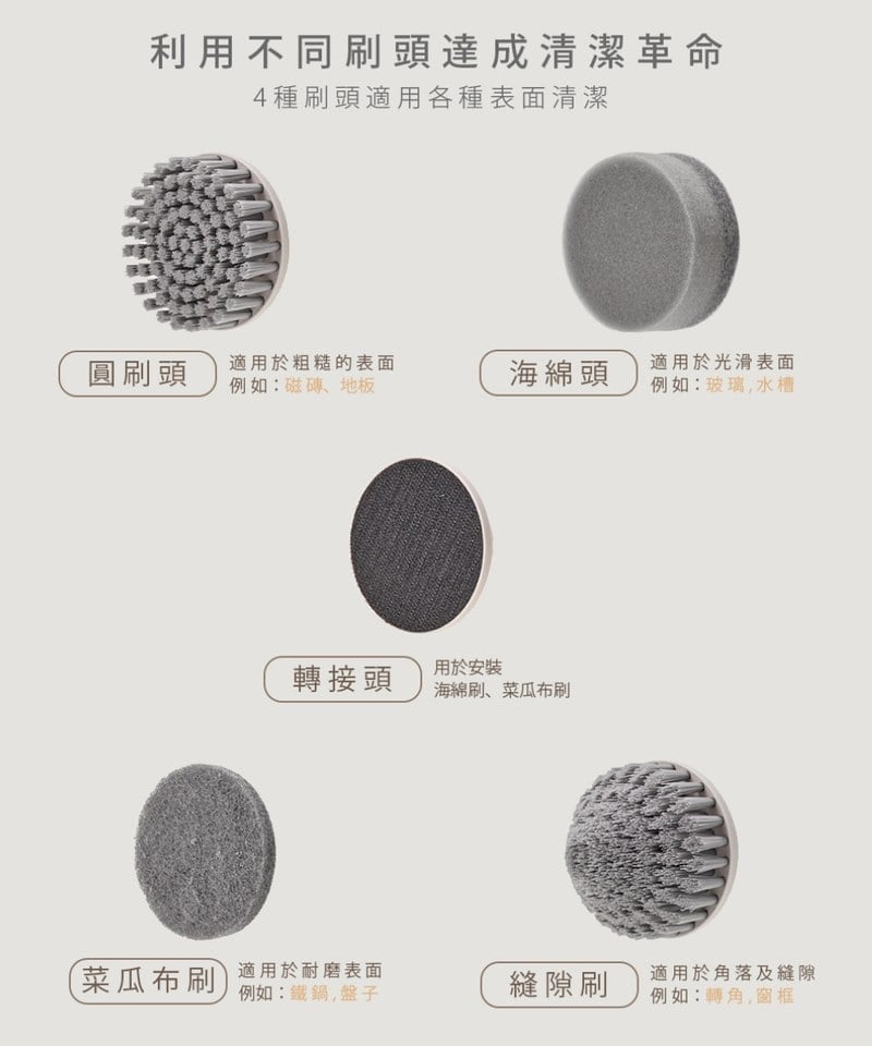 ART3906-251 USB兩用電動清潔刷