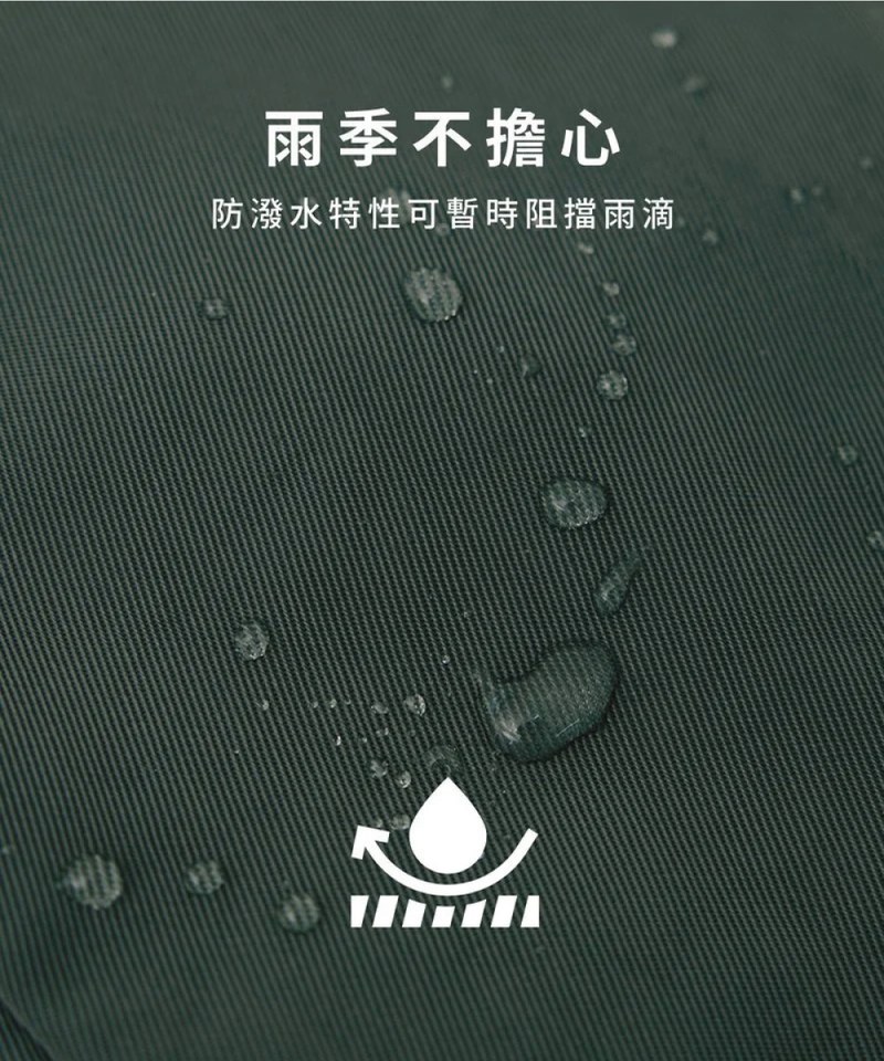 COP3030 防潑水拼接水桶包 (中)