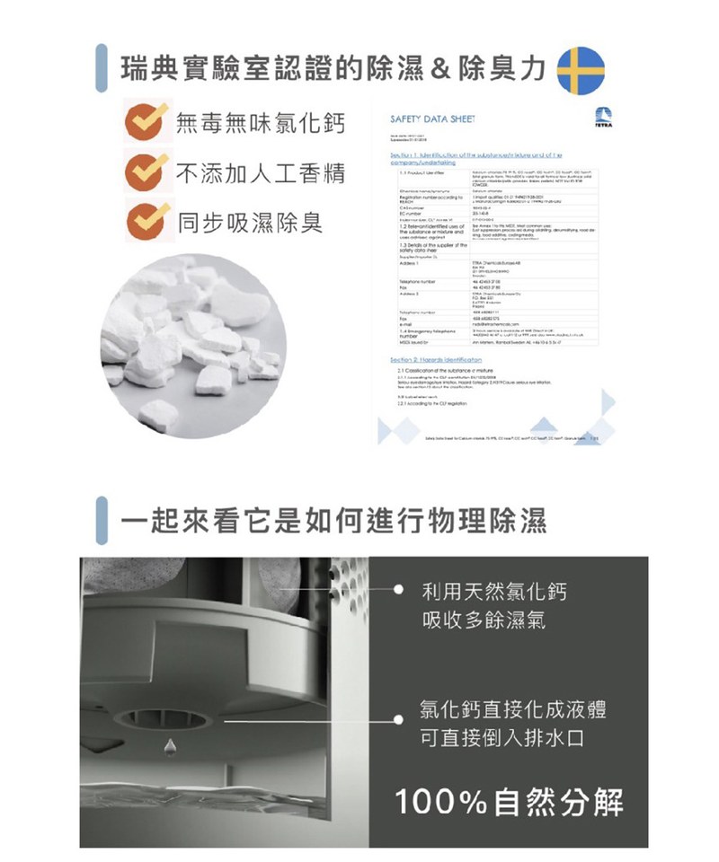 EVB3901-241 瑞典 乾乾好 Absodry 最美免插電除濕器(單機)