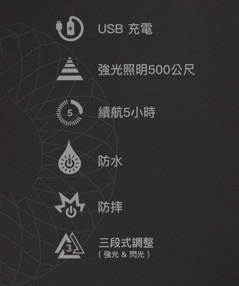 GO2 LIGHT GO2 可充電夜間燈