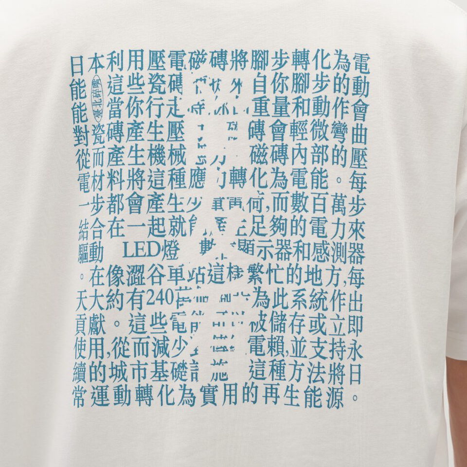 臺北碎嘴留友看TEE
