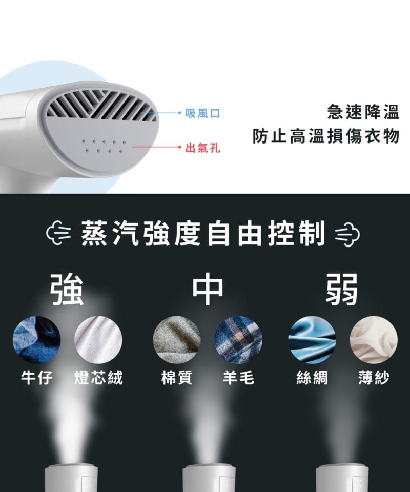 Morus V6手持式電子衣櫥