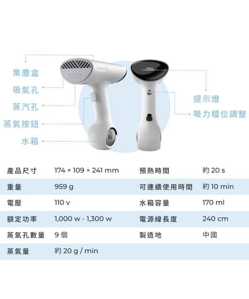 Morus V6手持式電子衣櫥