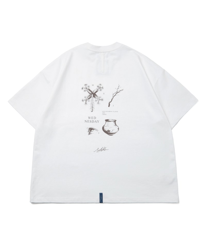MELSIGN 印花短Tee Wed Concept Painter Tee