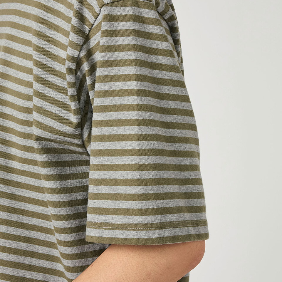 NMA0111-261 條紋針織上衣 COOLMAX Stripe Jersey Tee