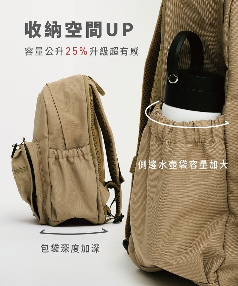 PLN3059 第二代-PM旅行後背包