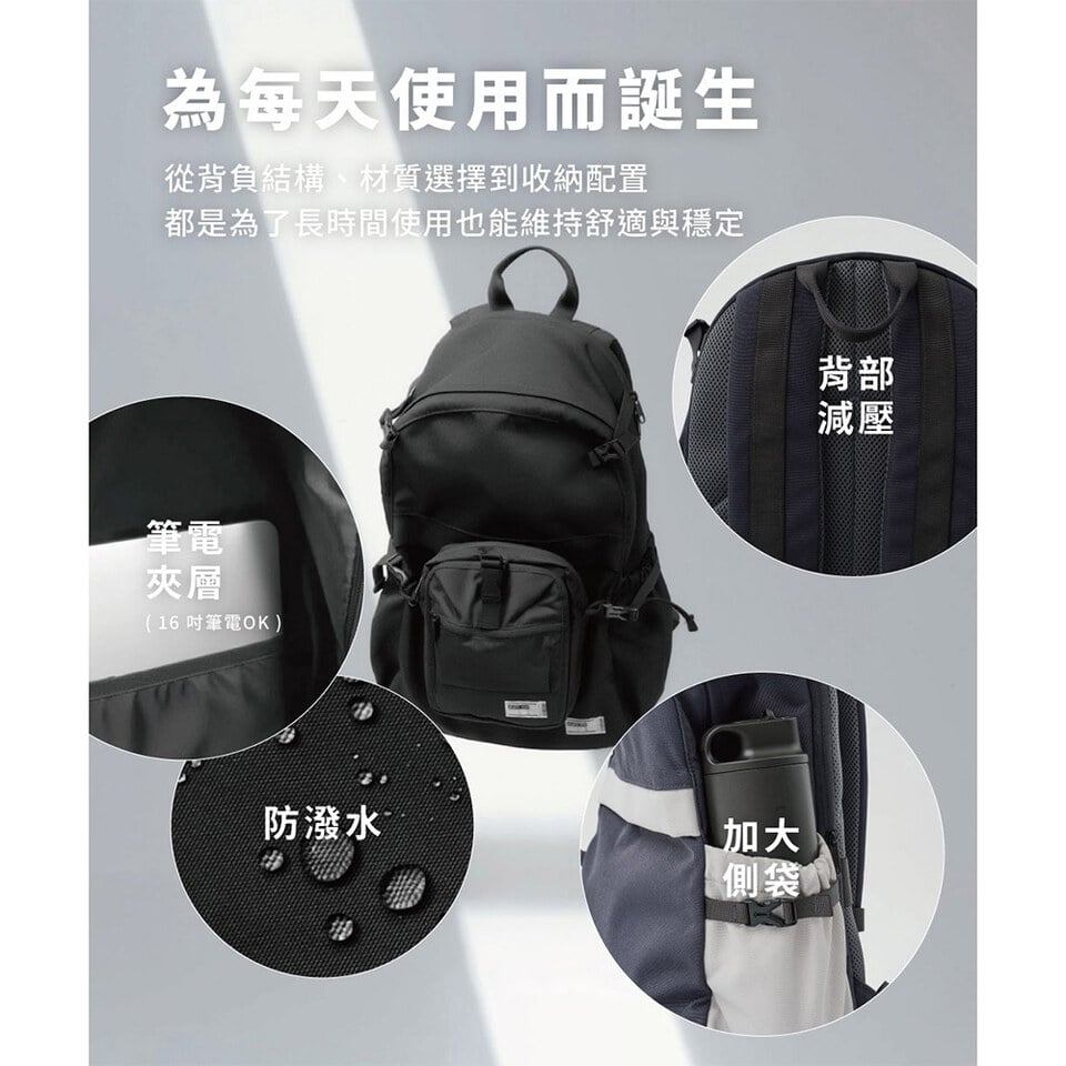 PLN3070-252 ComboGo 自由型後背包