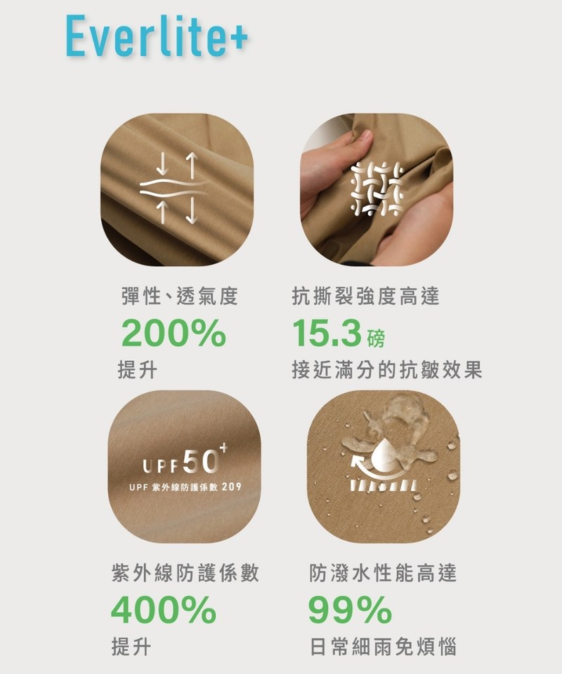 CITY BOY防潑水彈性舒適百搭神褲