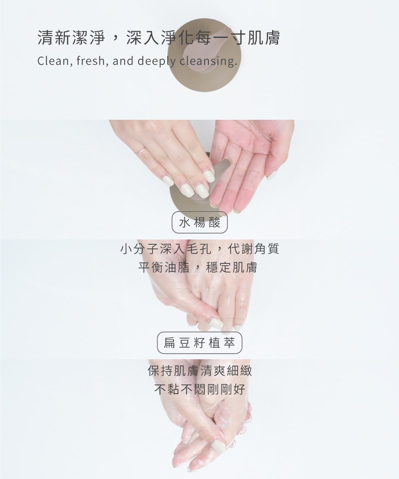 PLAIN淨化沐浴露