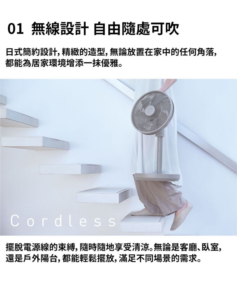 recolte Cordless Circulation Fan 無線循環電風扇