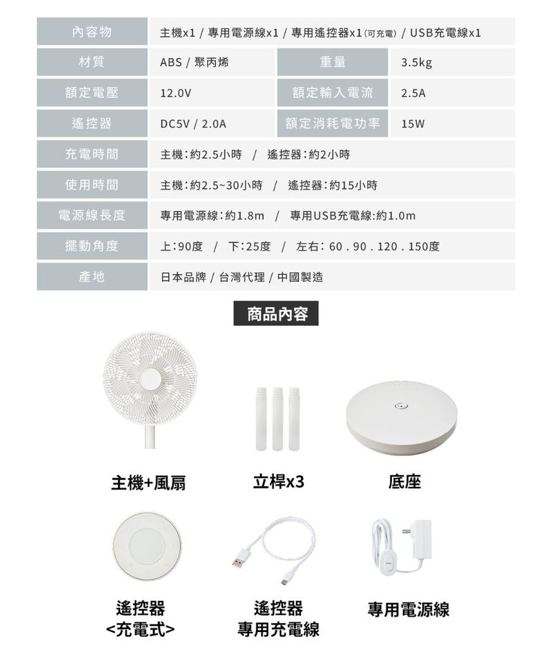 recolte Cordless Circulation Fan 無線循環電風扇