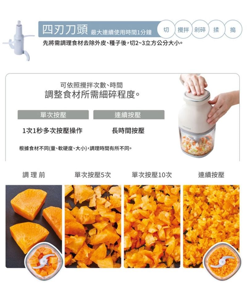 recolte Cordless Bonne 無線萬用調理機