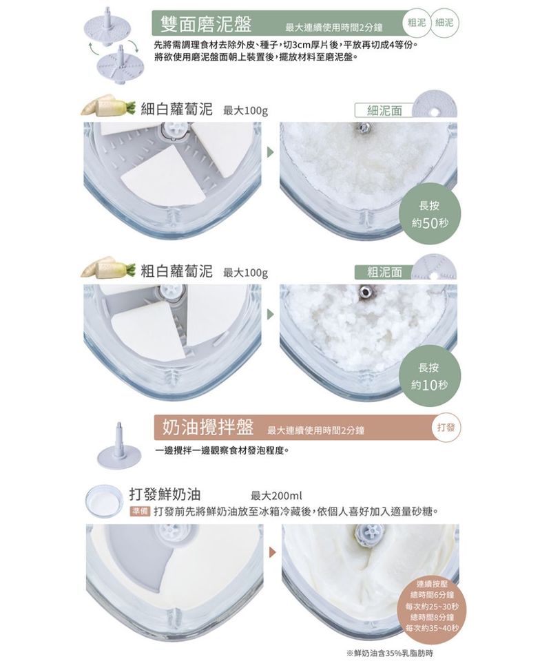 recolte Cordless Bonne 無線萬用調理機