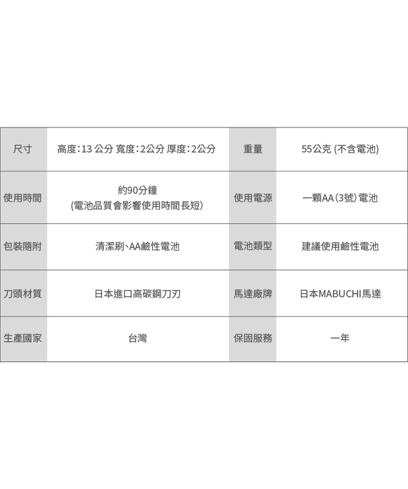 UBN3901-232 奧本頂級水洗式電動鼻毛刀