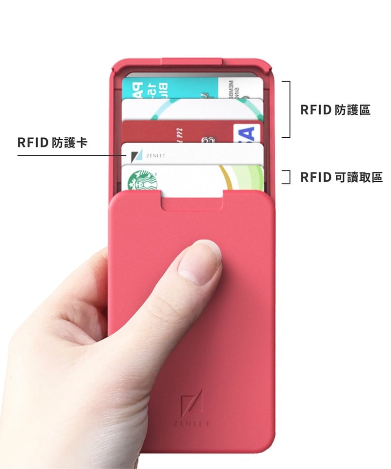 ZLT9901-251 ZENLET 行動錢包-芝麻牛奶＋RFID屏蔽卡