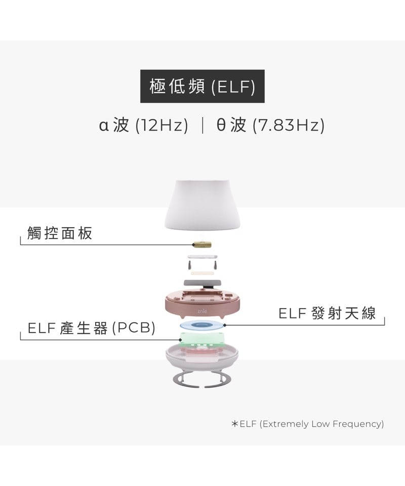 Znie 睡眠小精靈