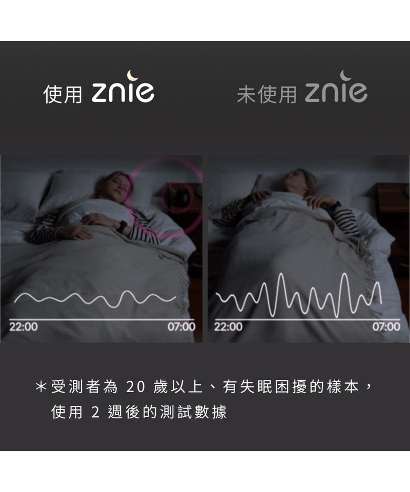 Znie 睡眠小精靈