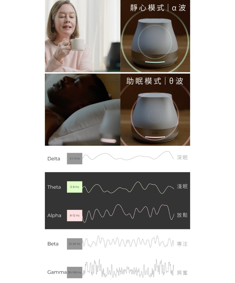 Znie 睡眠小精靈