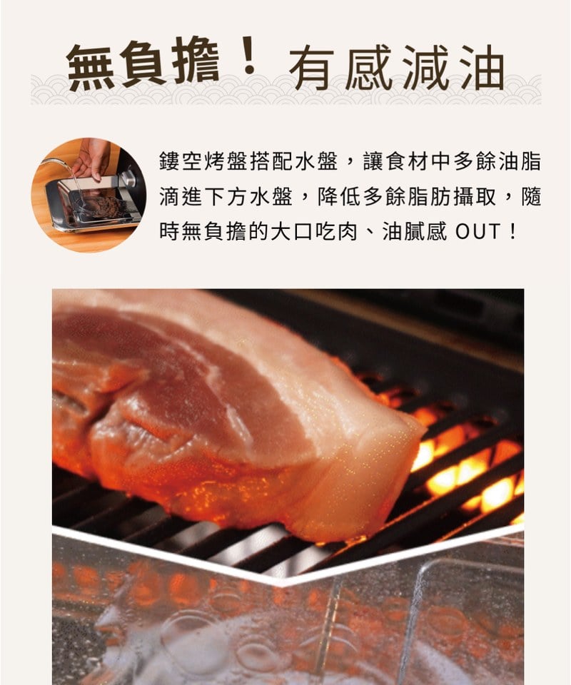 ZENOMI 燒肉碳之郎 遠紅外低煙燒烤盤