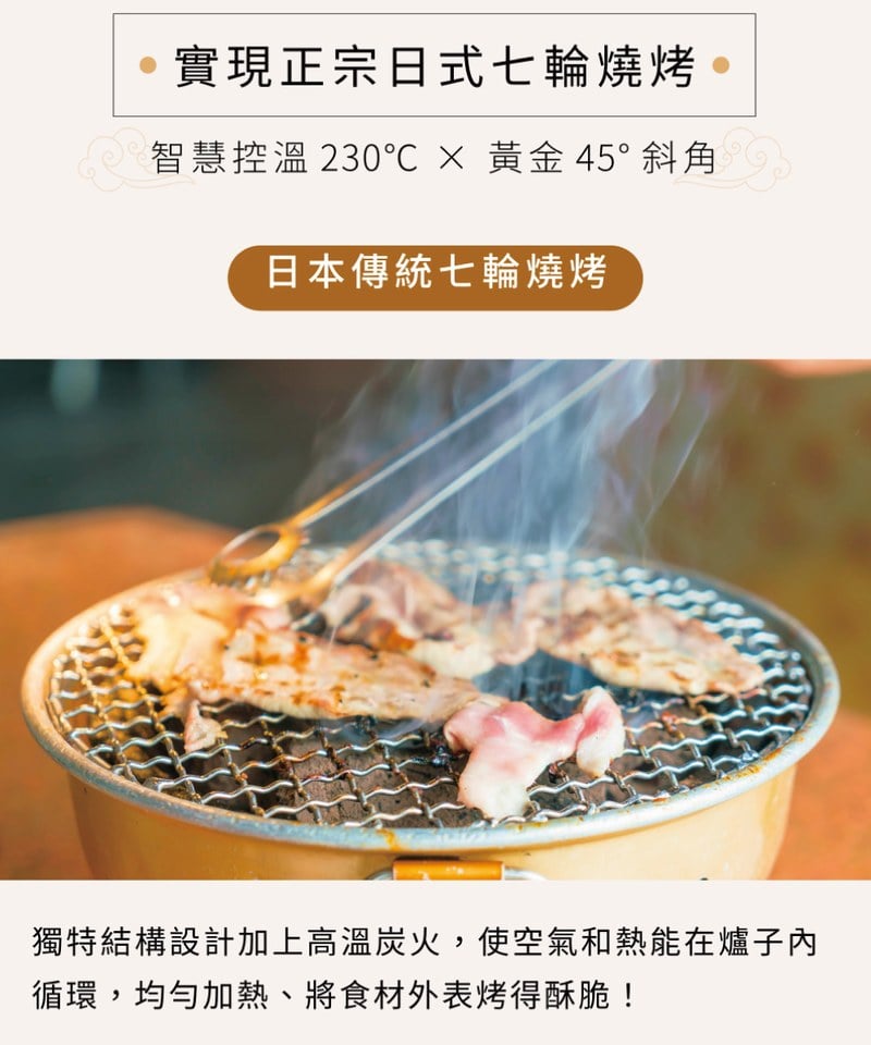 ZENOMI 燒肉碳之郎 遠紅外低煙燒烤盤