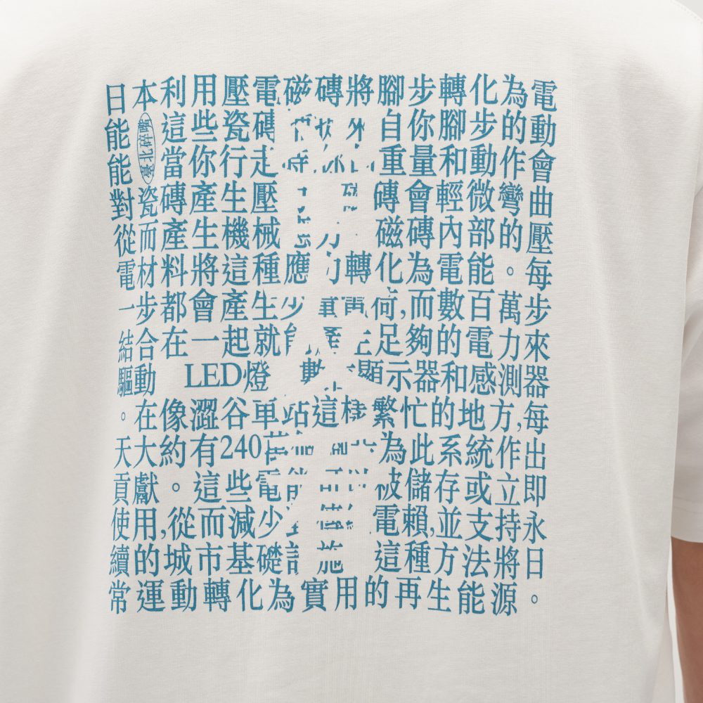 臺北碎嘴留友看TEE