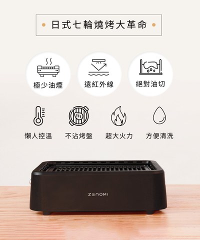 ZENOMI 燒肉碳之郎 遠紅外低煙燒烤盤