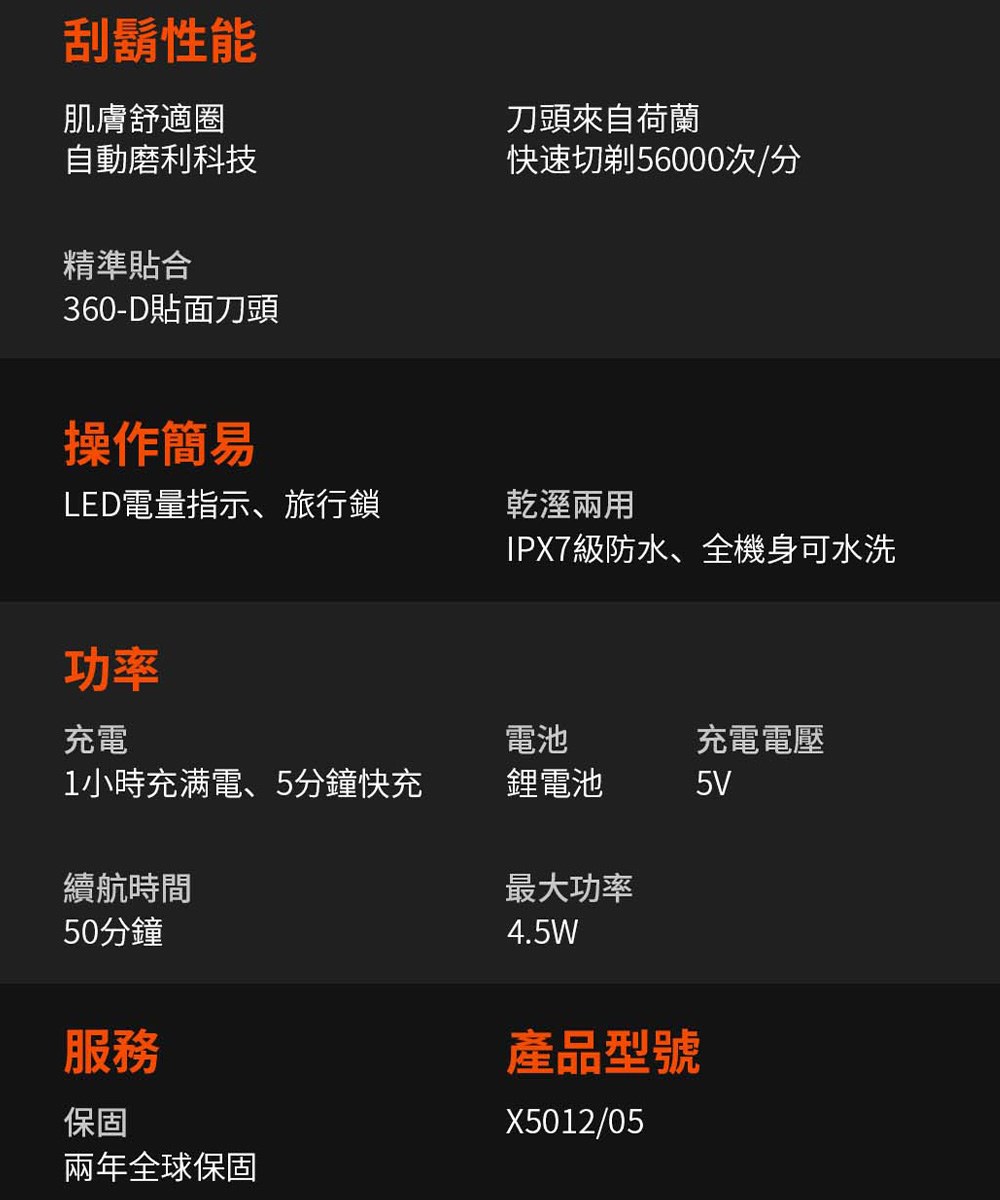 飛利浦刮鬍刀禮盒(X5012 系列刮鬍刀＋plain-me 黑色旅行小包)