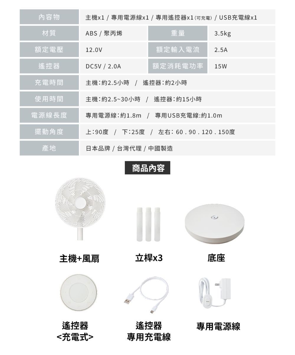 recolte Cordless Circulation Fan 無線循環電風扇