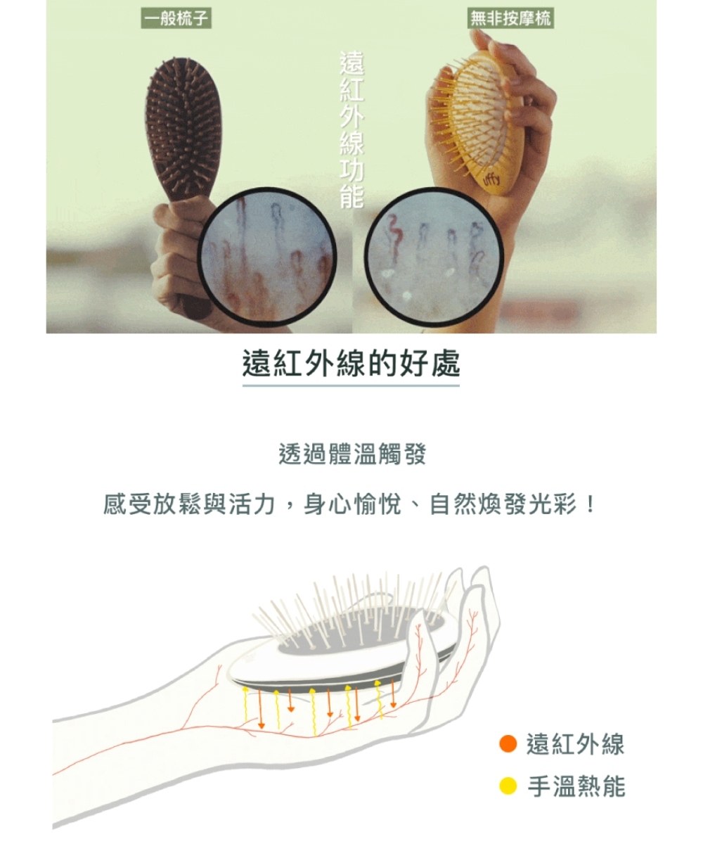 Uffy 無非遠紅外線按摩梳