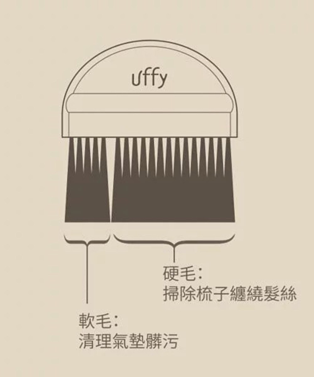 Uffy 無非清潔刷