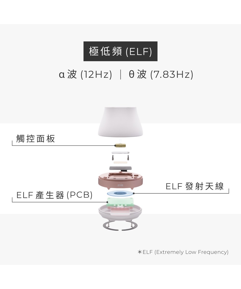 Znie 睡眠小精靈